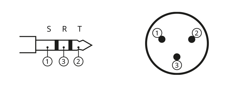 Câble de Modulation Symétrique Jack 6.35mm TRS Mâle vers XLR 3 Pôles Mâle Cuivre OFC 75cm (La paire)